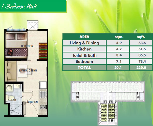 Fern Residences at Grass Residences Condominium - Nueva Vizcaya St