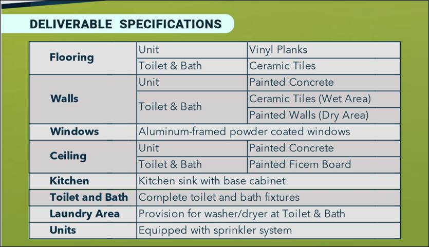 Amaia Step Junction Place Condominium - Quirino Highway, Novaliches ...