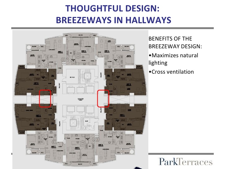 Park Terraces Condominium A. Arnaiz Avenue Cor. South